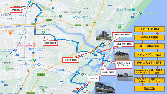 仙台東部ライナールート